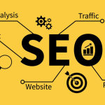 Top SEO Strategies to Grow Your Business in the US